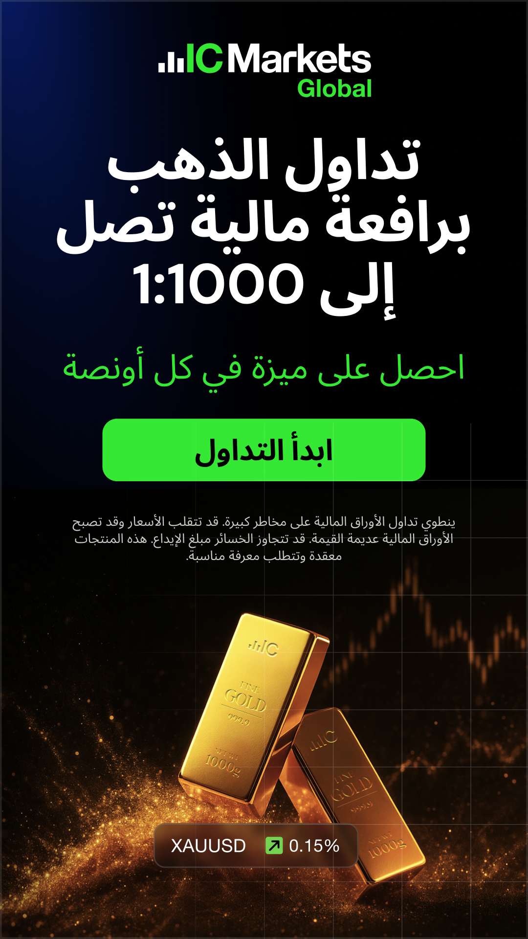 IC Markets Facebook ad