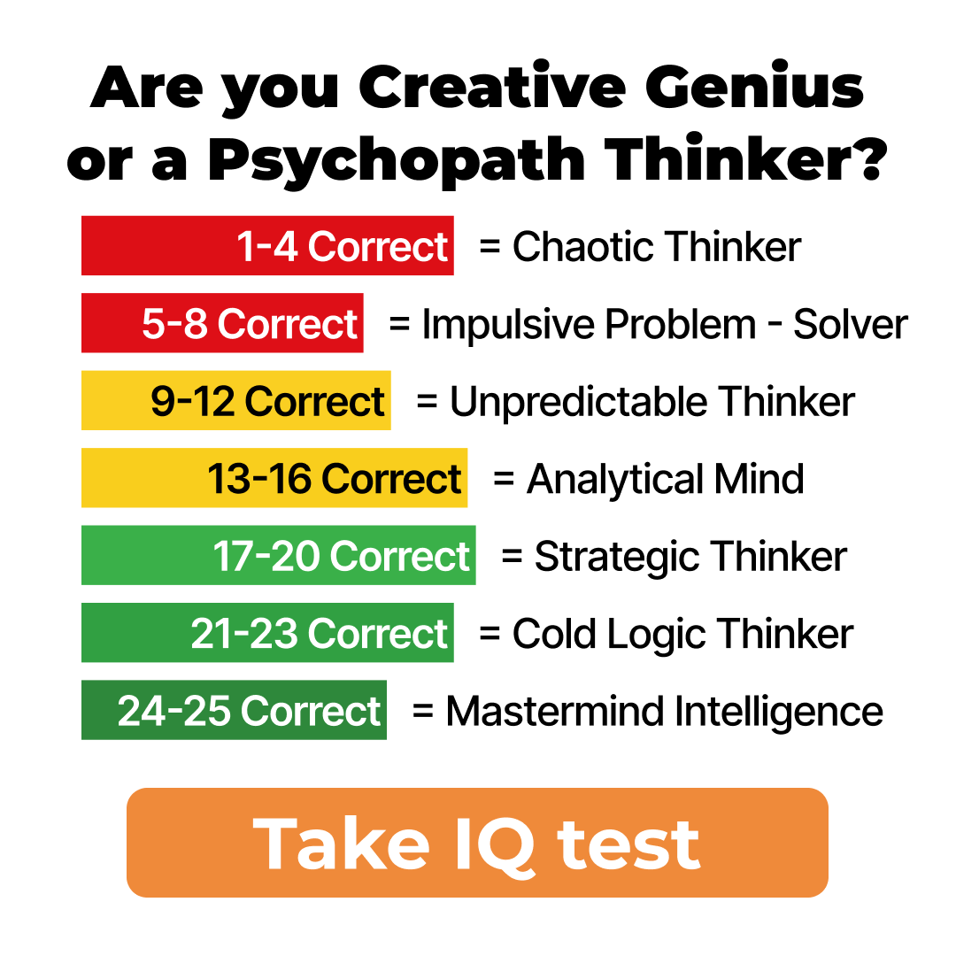 My IQ Facebook ad
