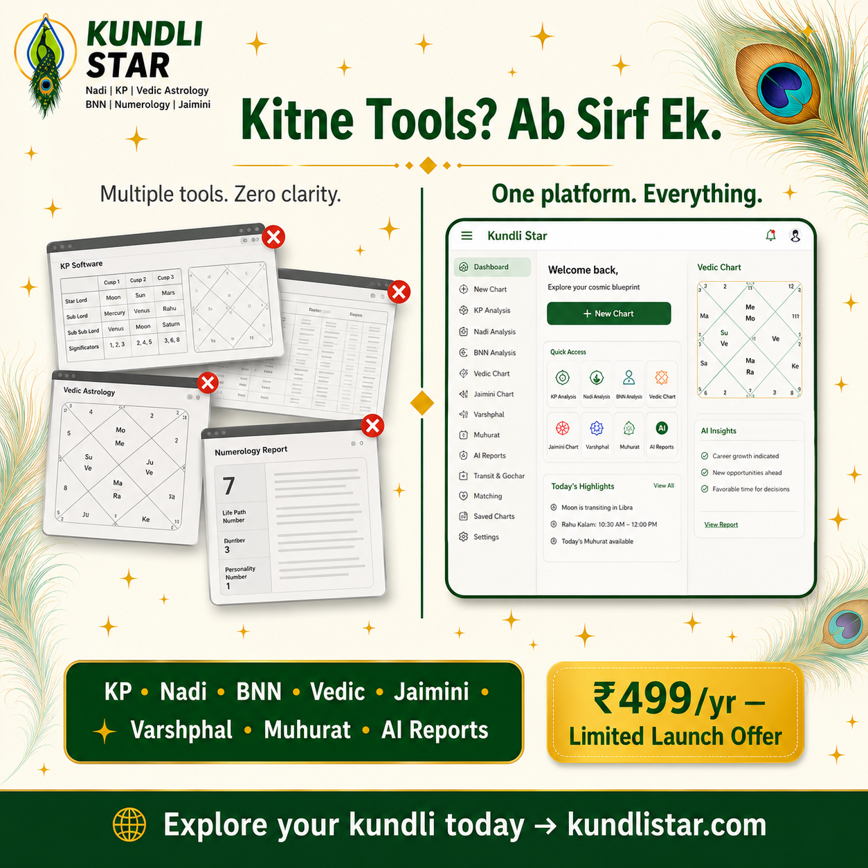 Poojawithastroanmol Facebook ad: One App. Every System.