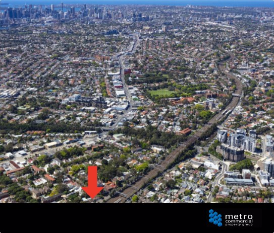 Commercial Real Estate Featured Properties Facebook ad
