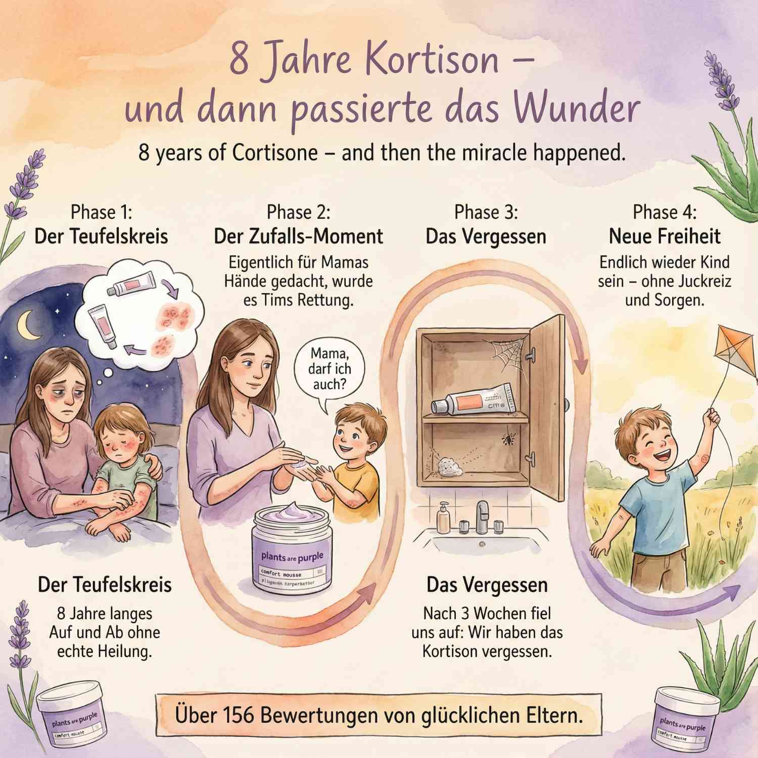 Mütter für Mütter Facebook ad