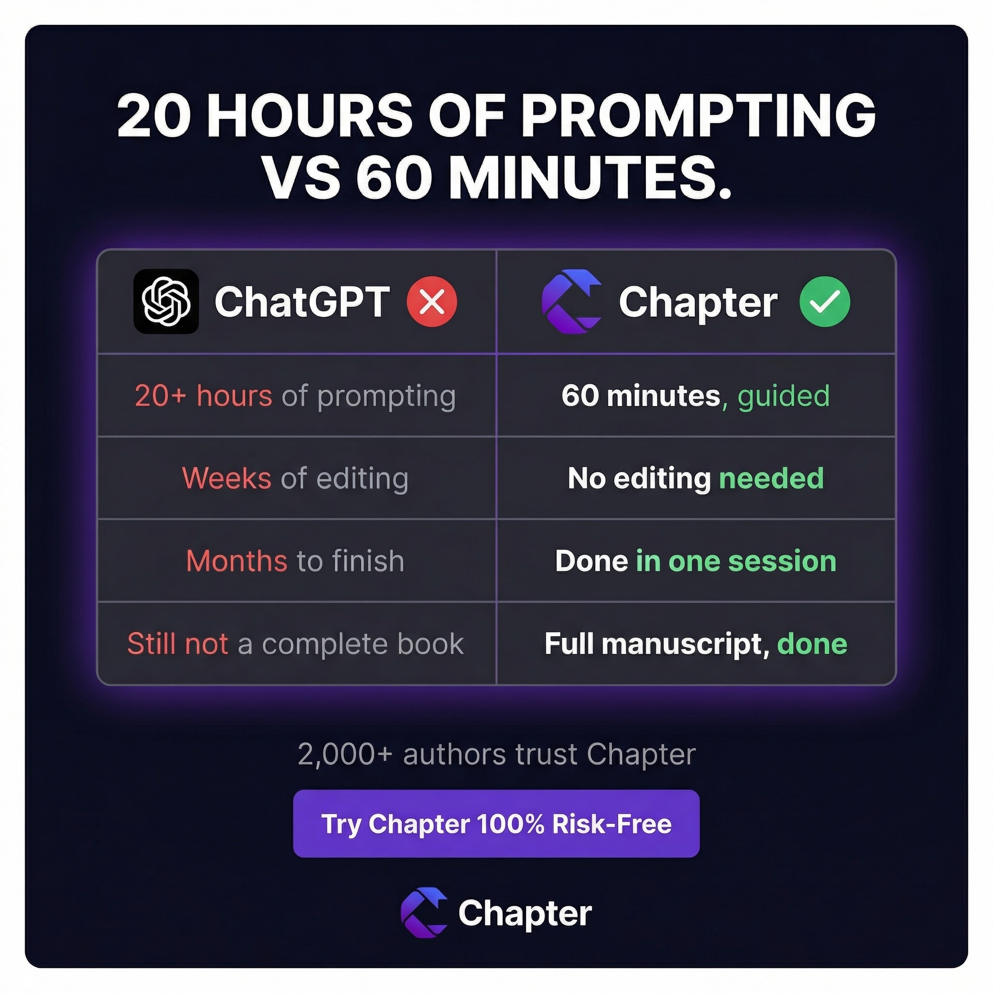 Chapter.pub Facebook ad