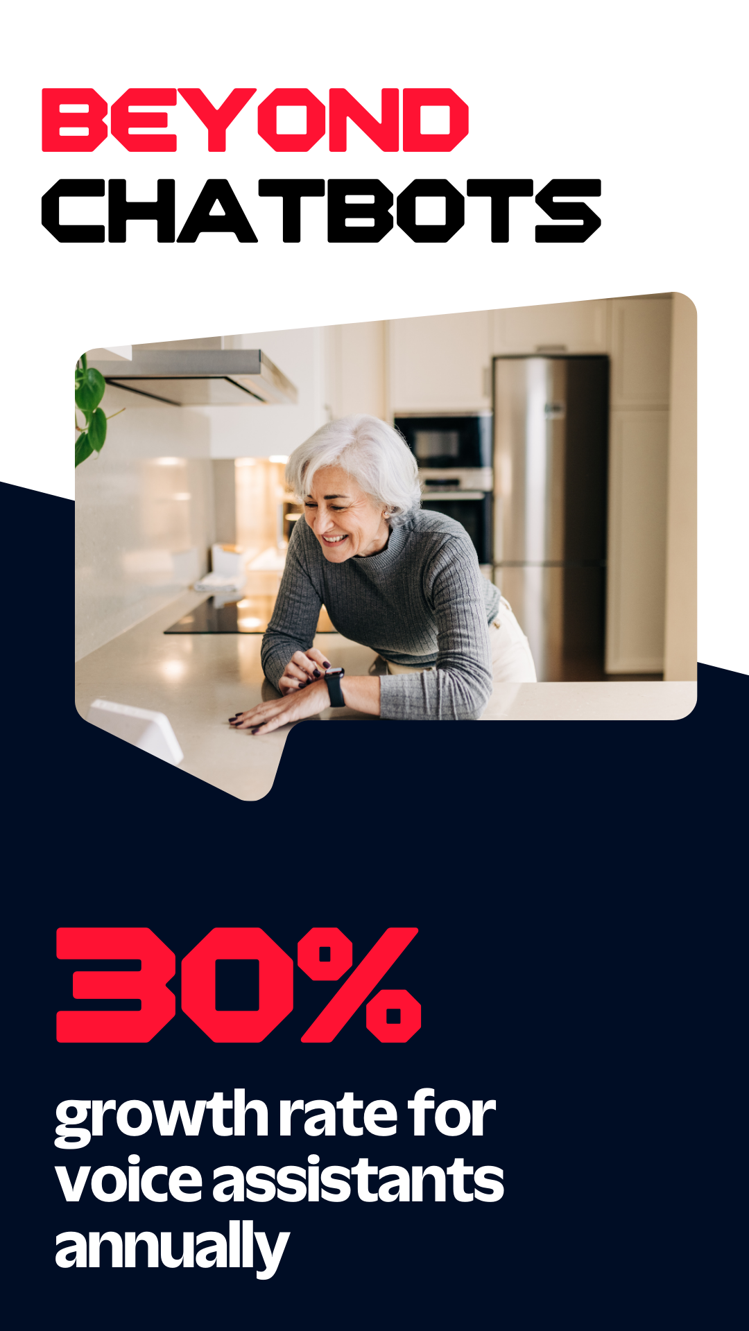 Twilio Facebook ad