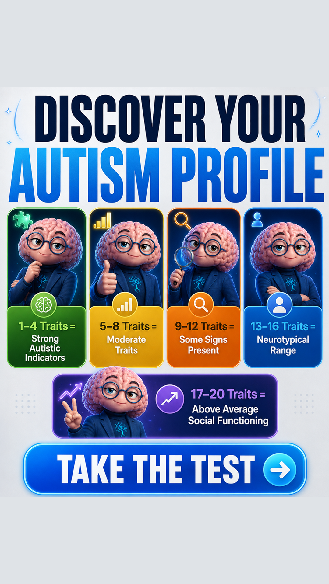 Personality Test: Created by Experts  Facebook ad