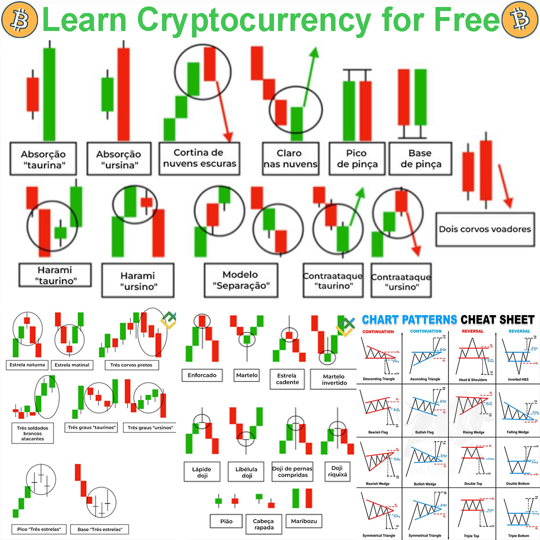 Christine Lopez Facebook ad: Join the Crypto Community for Free