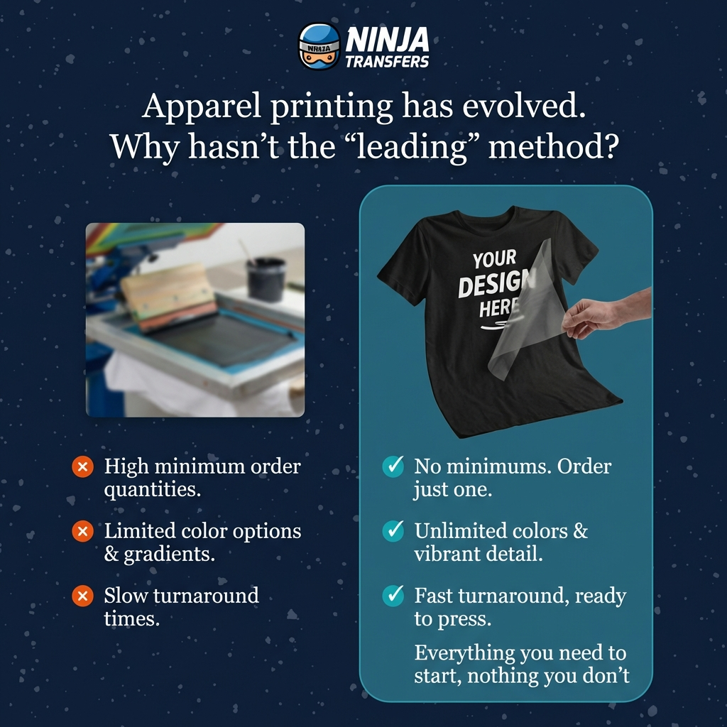 Ninja Transfers Facebook ad