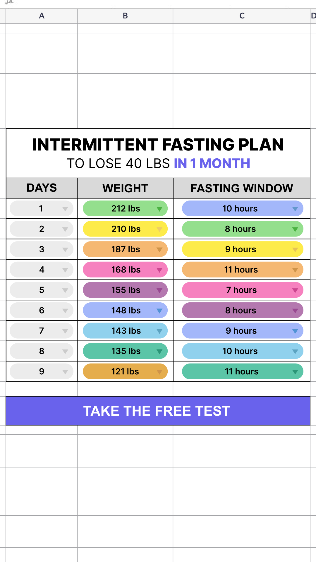 Simple Fasting App Facebook ad