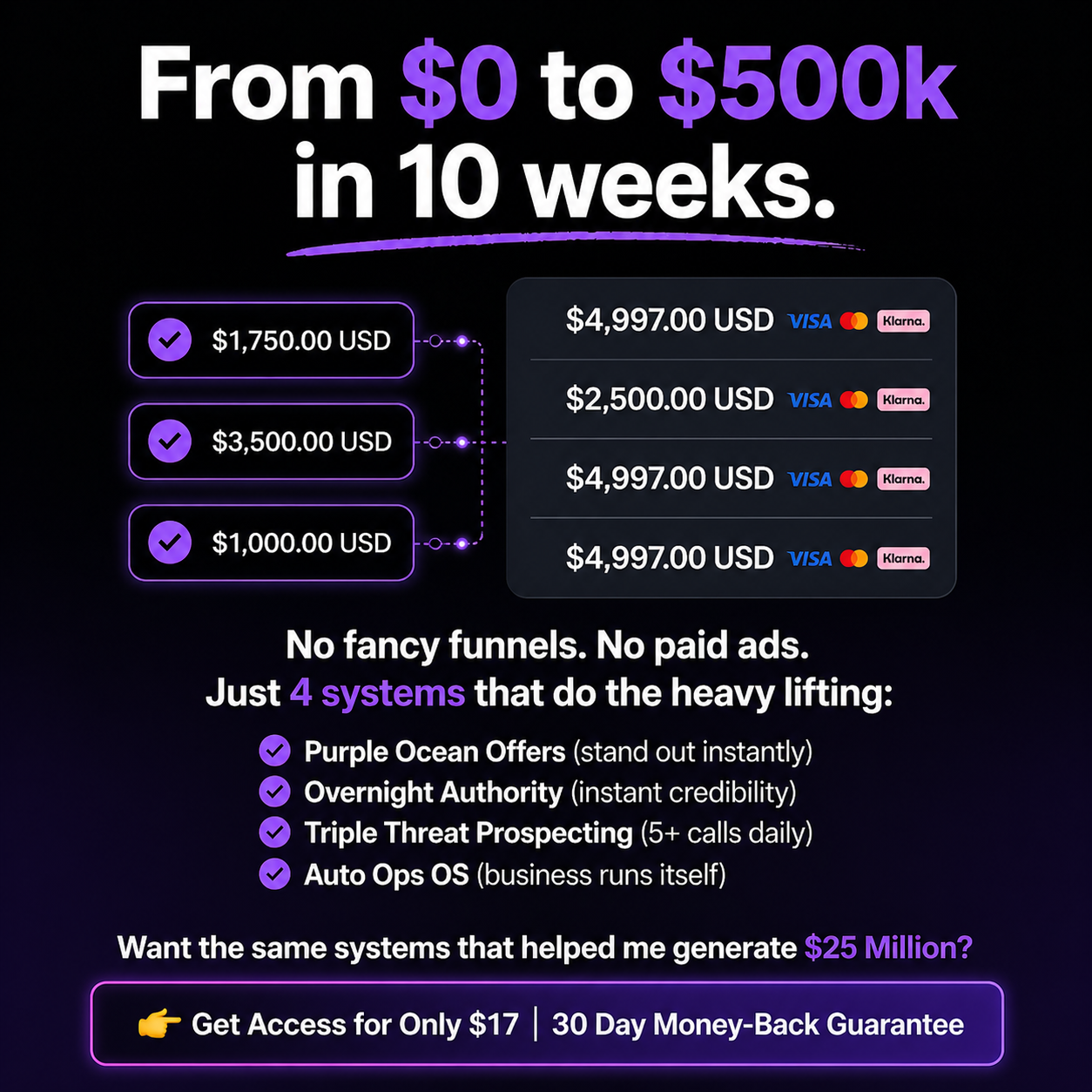 Jake Setterlun Facebook ad