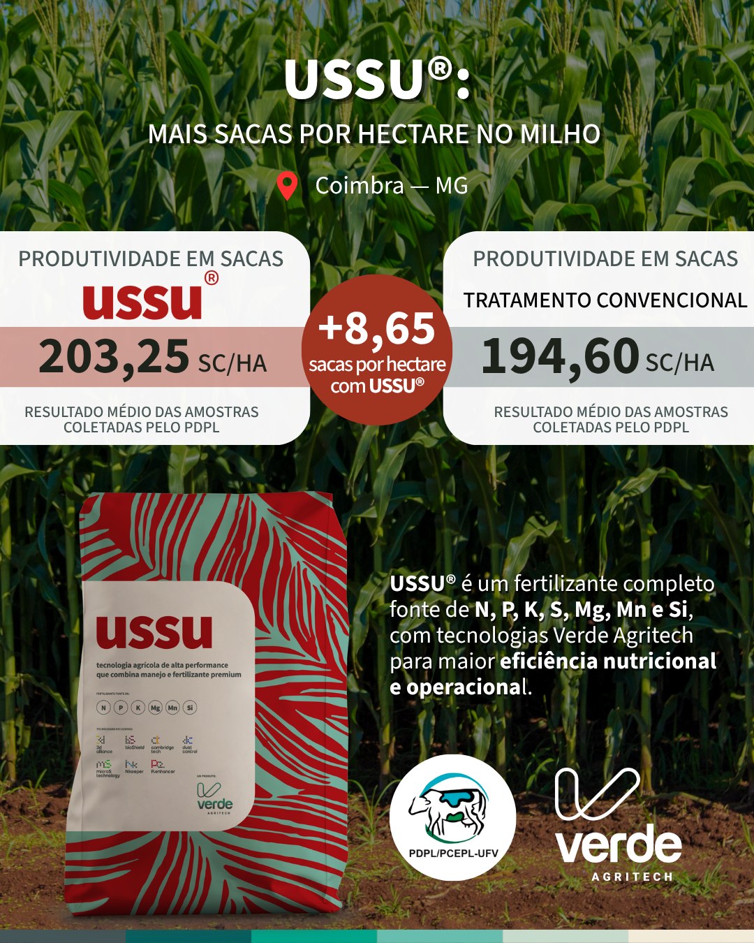 Verde Agritech Facebook ad: No comparativo com o tratamento convencional, o USSU…