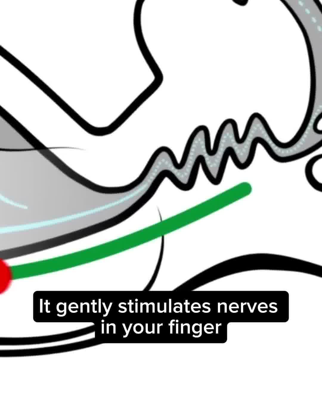 The Snorno Ring Facebook ad: Get Results Or Full Refund