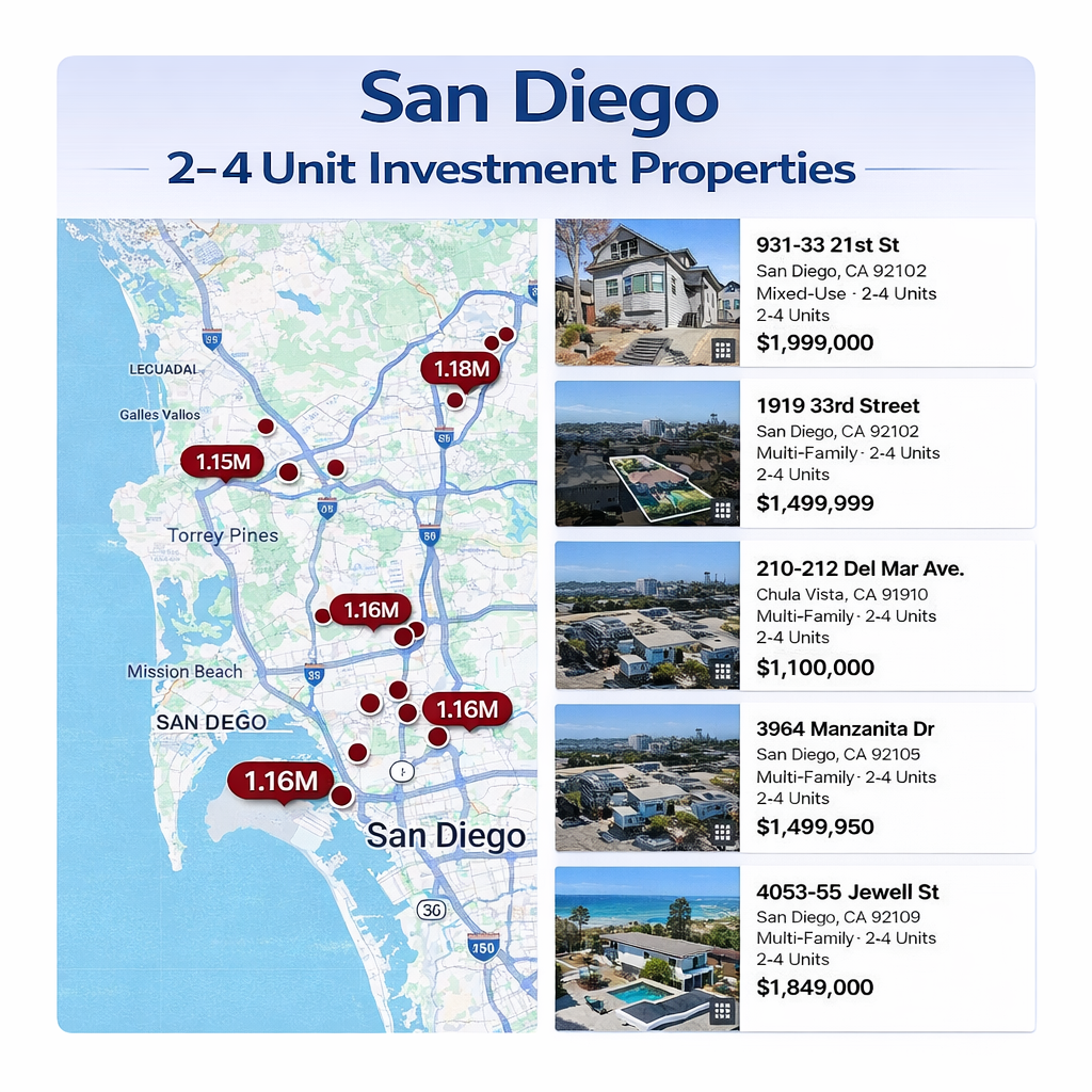 George Lorimer - Your Home Sold Guaranteed or I'll Buy It Facebook ad from Mar 23, 2026
