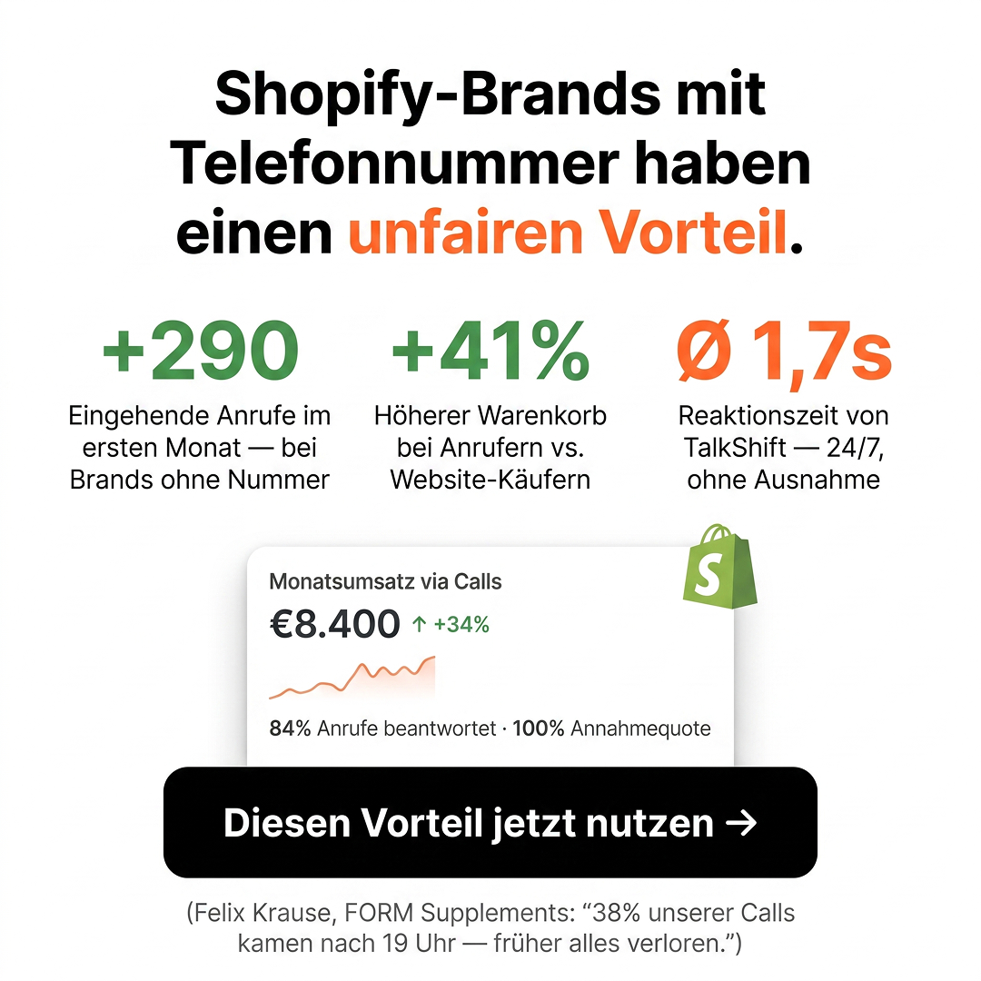 TalkShift Facebook ad: 72% CVR Steigerung durch Telefon KI