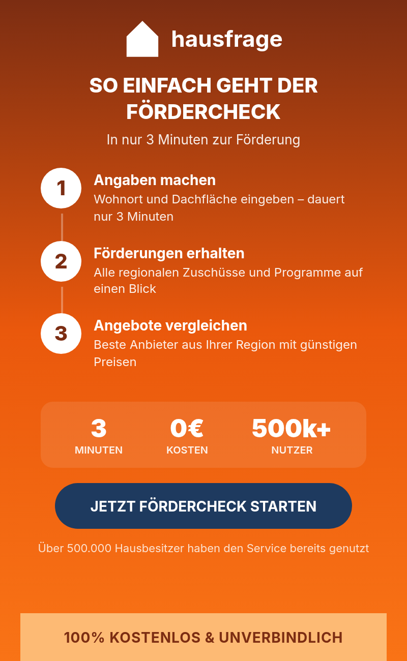 Hausfrage Facebook ad