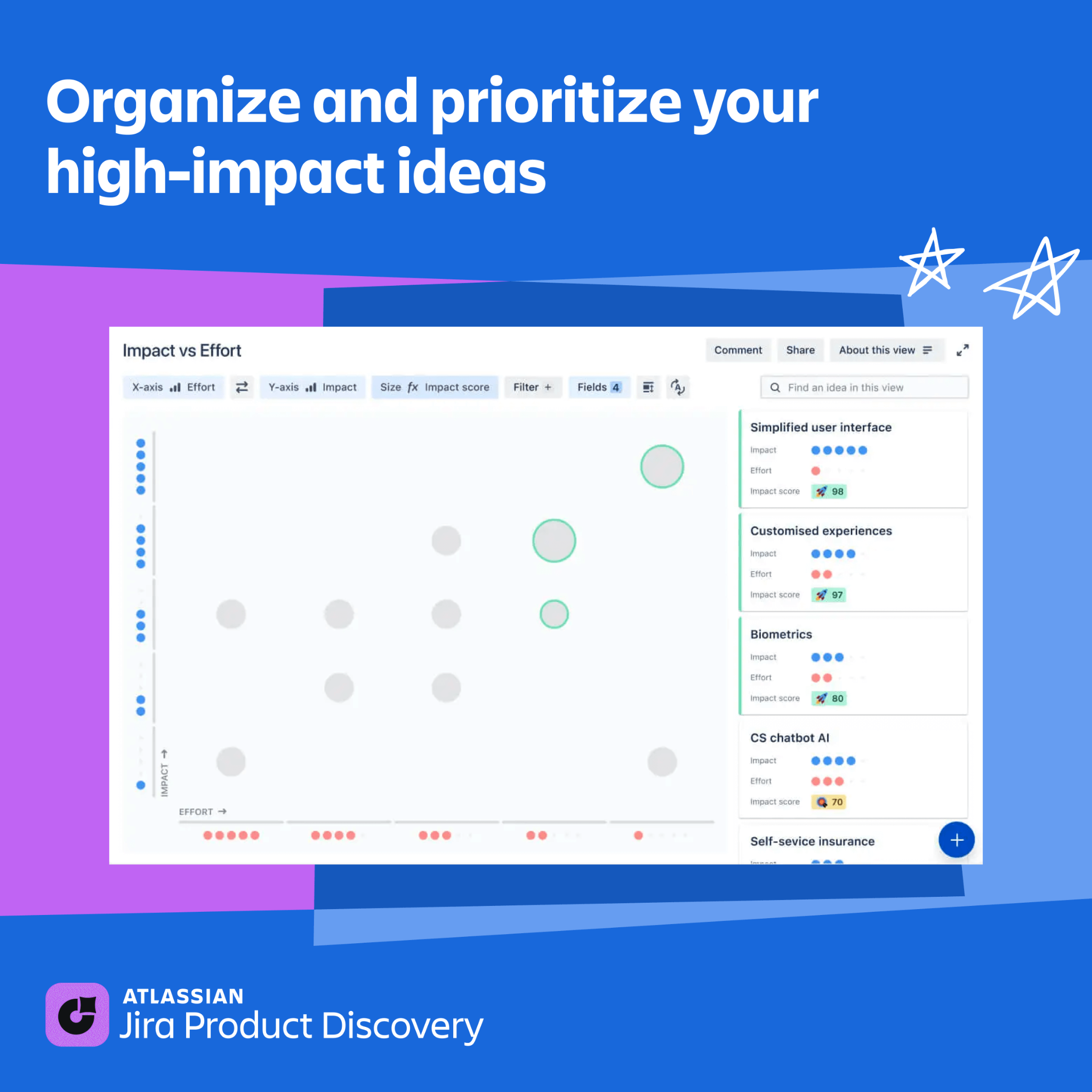 Atlassian Facebook ad
