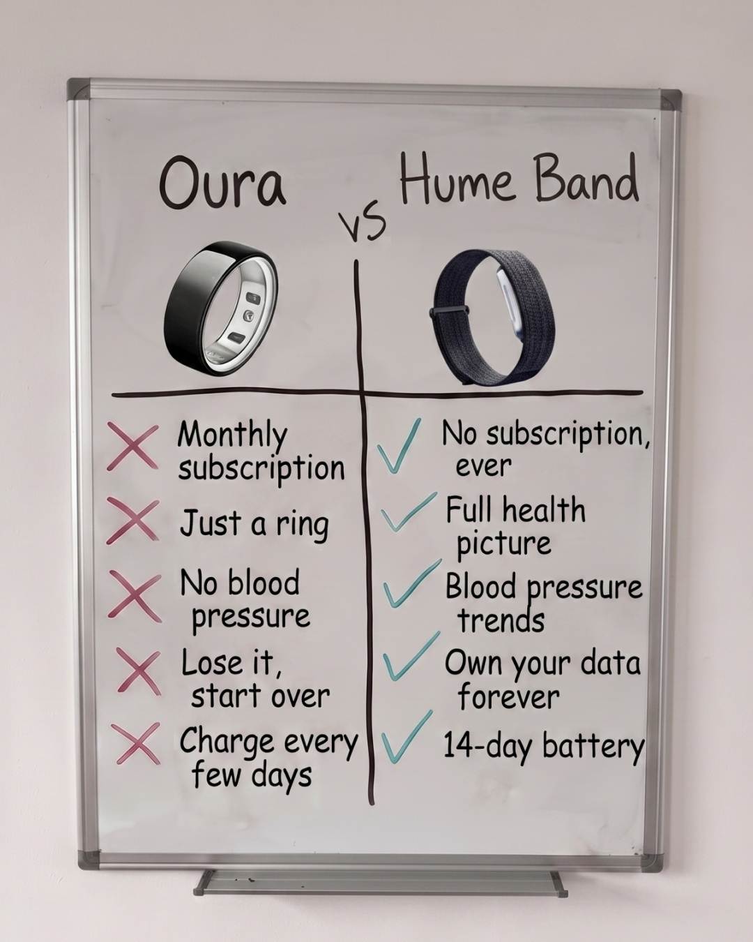 Hume Health Facebook ad