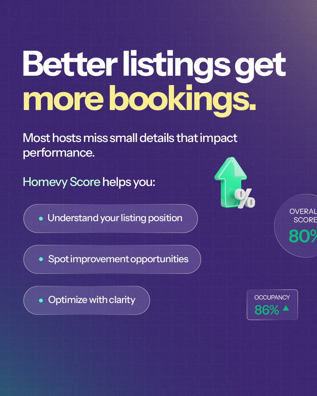 Homevy Facebook ad