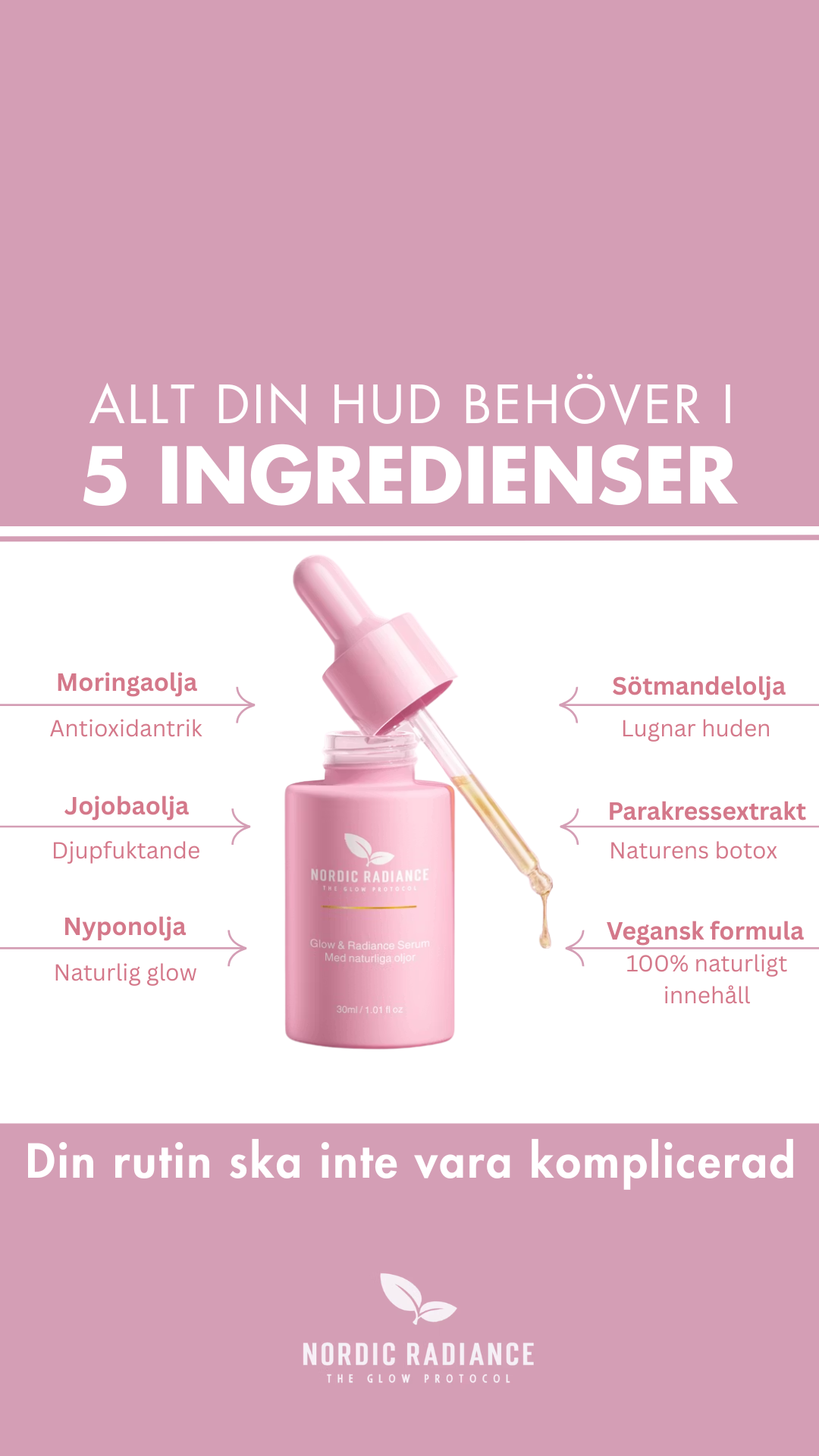 Nutrionix AB Facebook ad