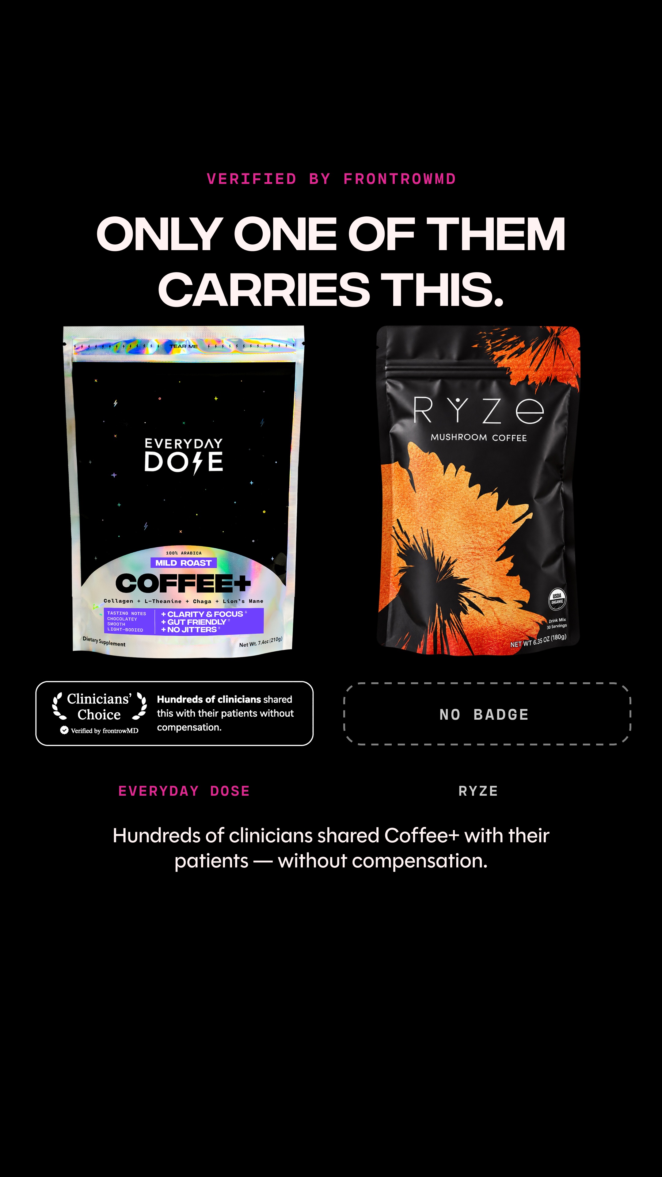 Everyday Dose Facebook ad: Pour Yourself Coffee That Does More