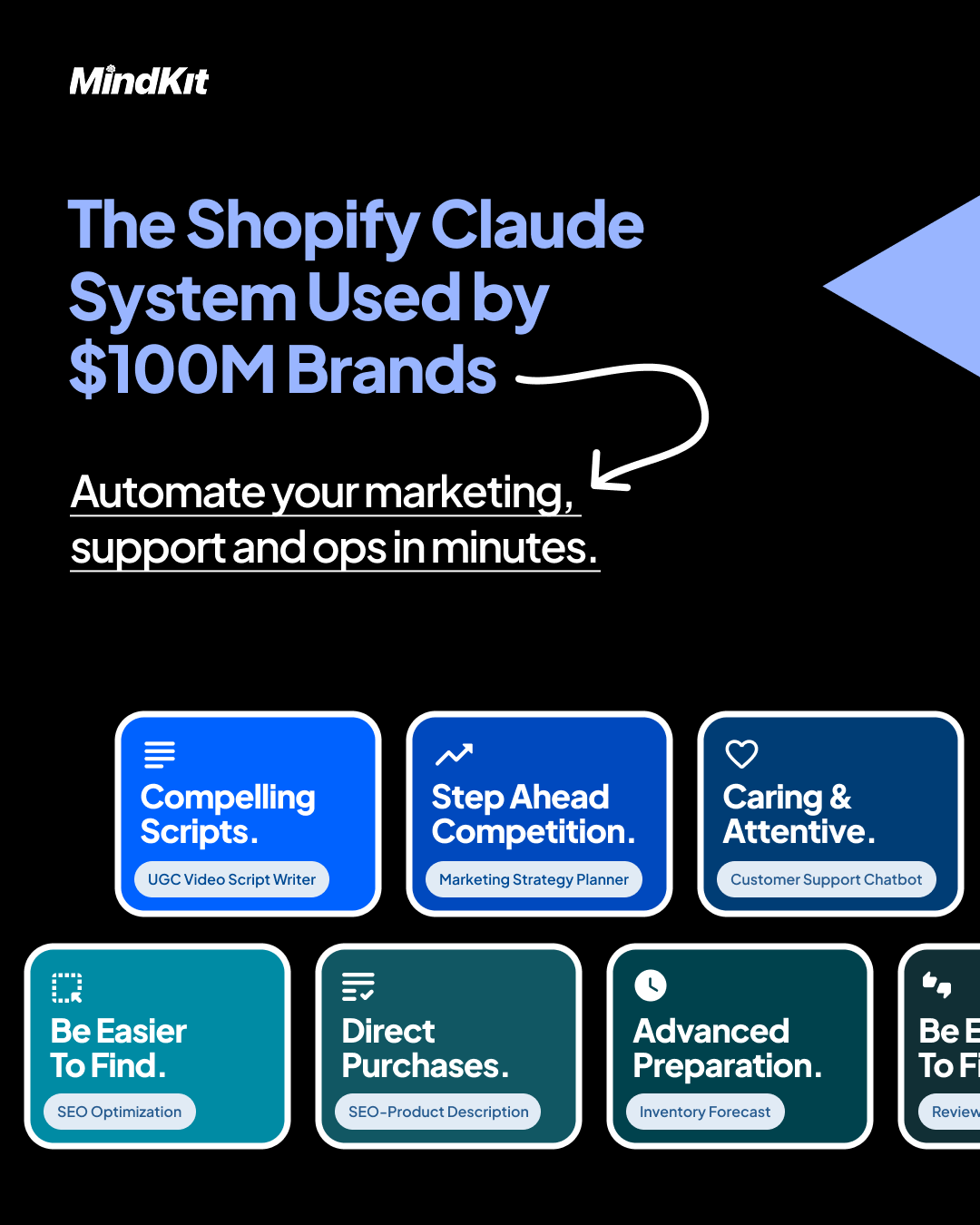Titas Jurkonis Facebook ad: 30+ Claude Skills for Shopify. Ready in 5 Min.