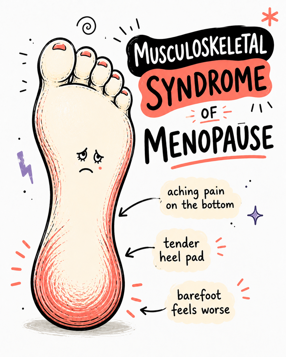 Dr. Powell - Women's Health Specialist Facebook ad