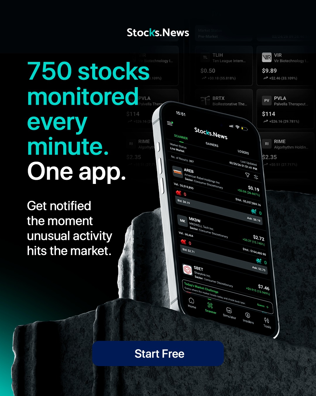 Stocks News Facebook ad: Some people already know about this move