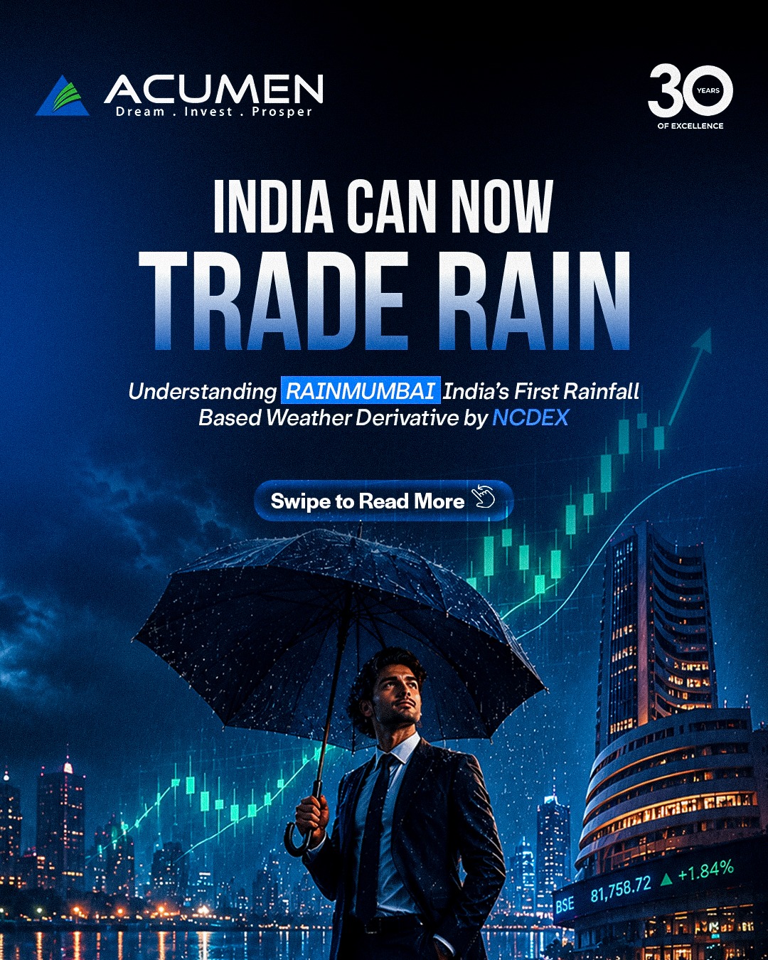 Acumen Hindi Facebook ad