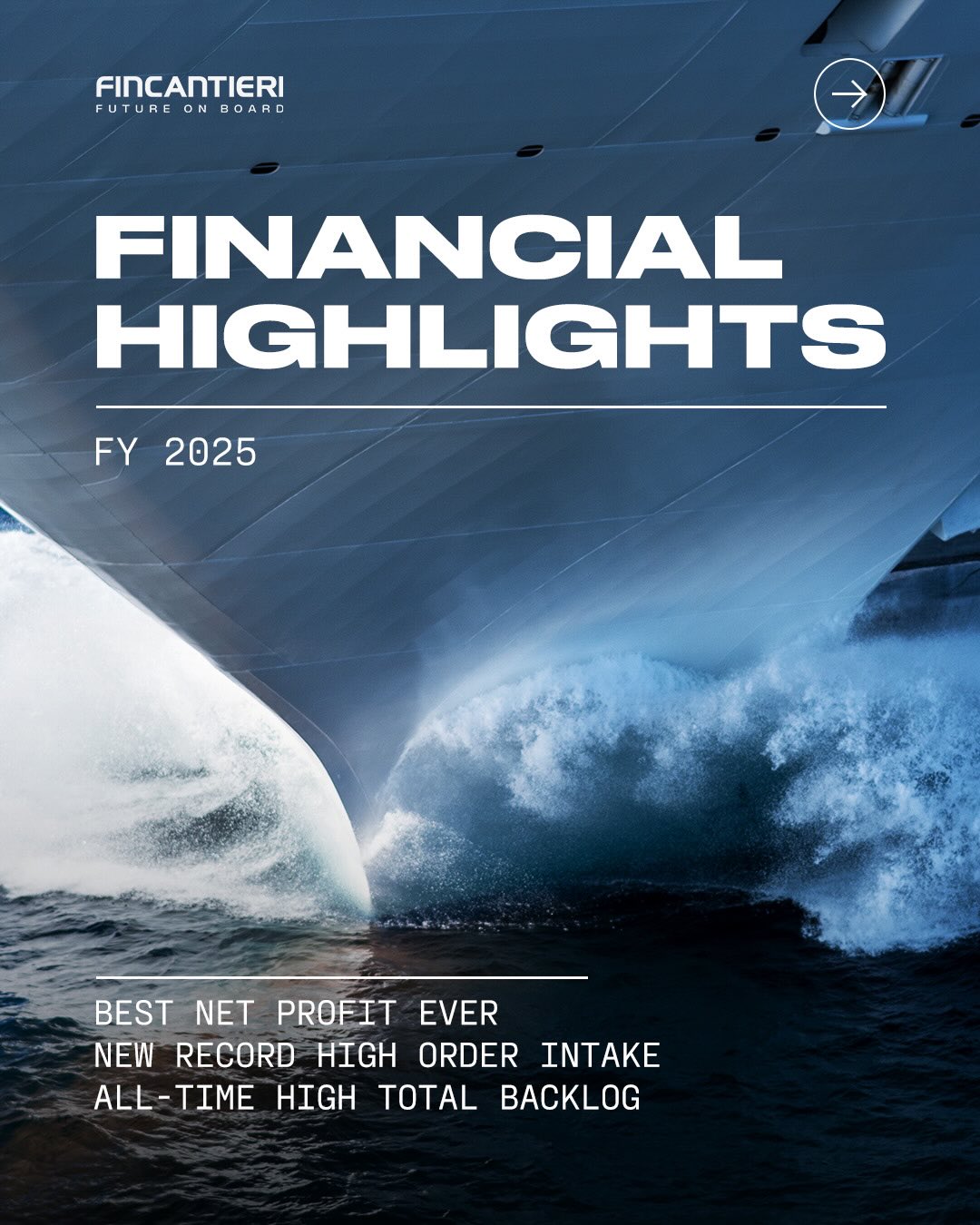 Fincantieri Facebook ad: Record-breaking performance - economically, financially…