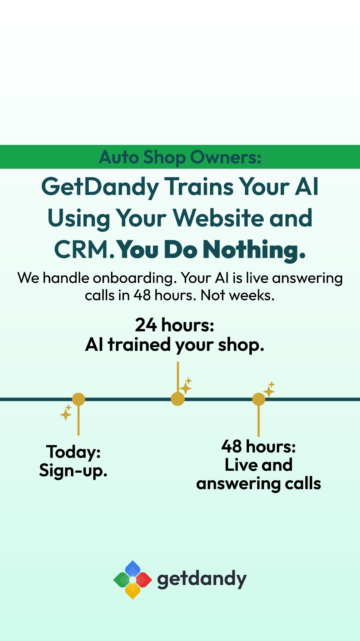 GetDandy Facebook ad