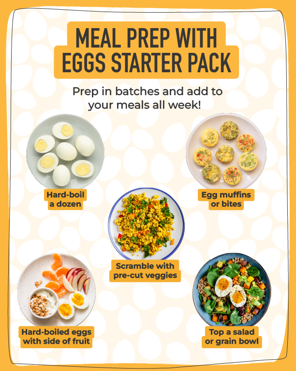 Incredible Egg Facebook ad: Eggs Make Meal Prep Easy