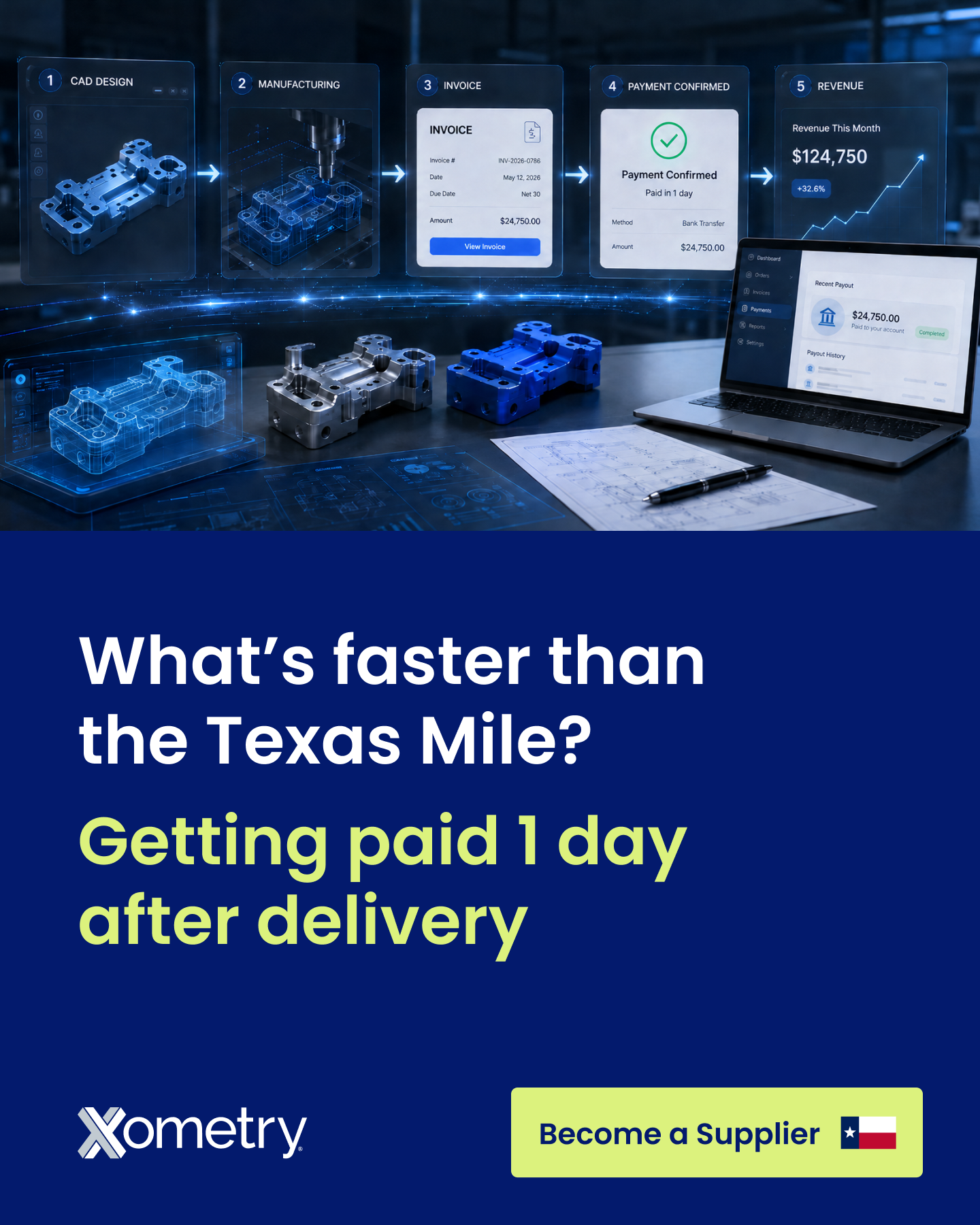 Xometry Facebook ad
