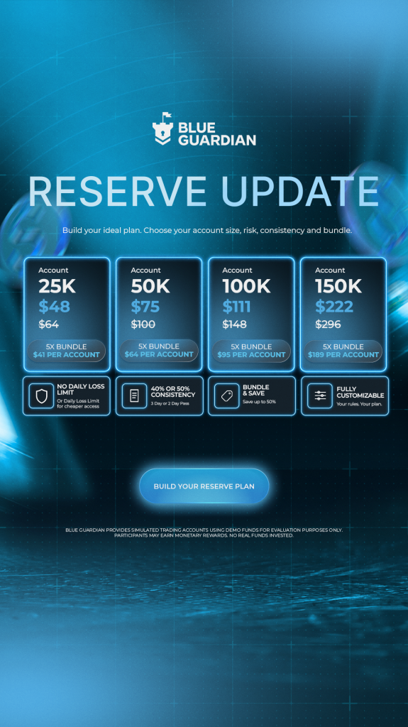 Blue Guardian Futures Facebook ad