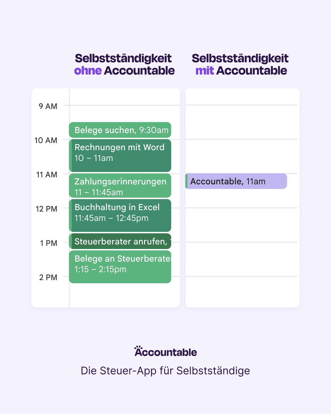 Accountable.de Facebook ad