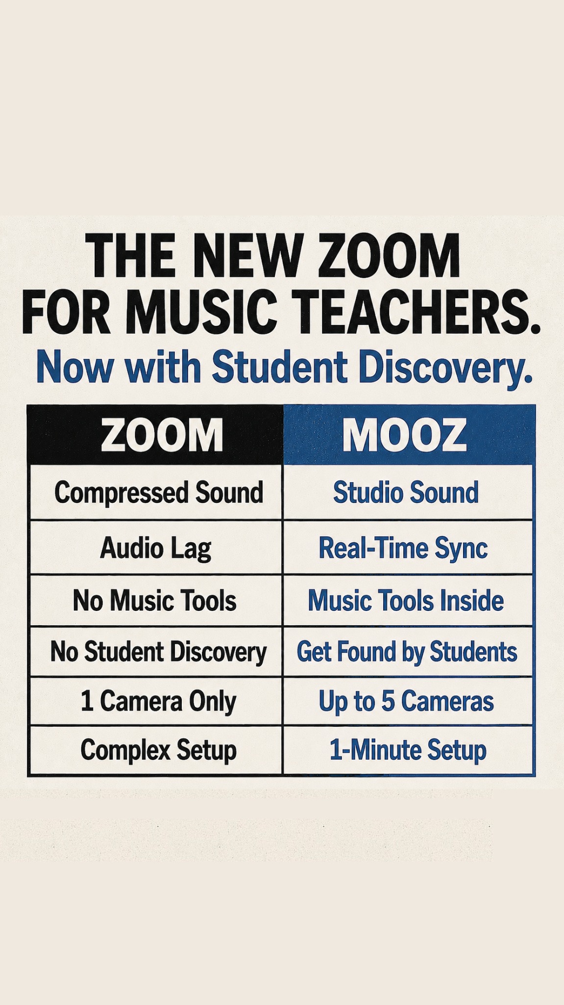 MOOZ: video call for musicians Facebook ad from Jun 30, 2026