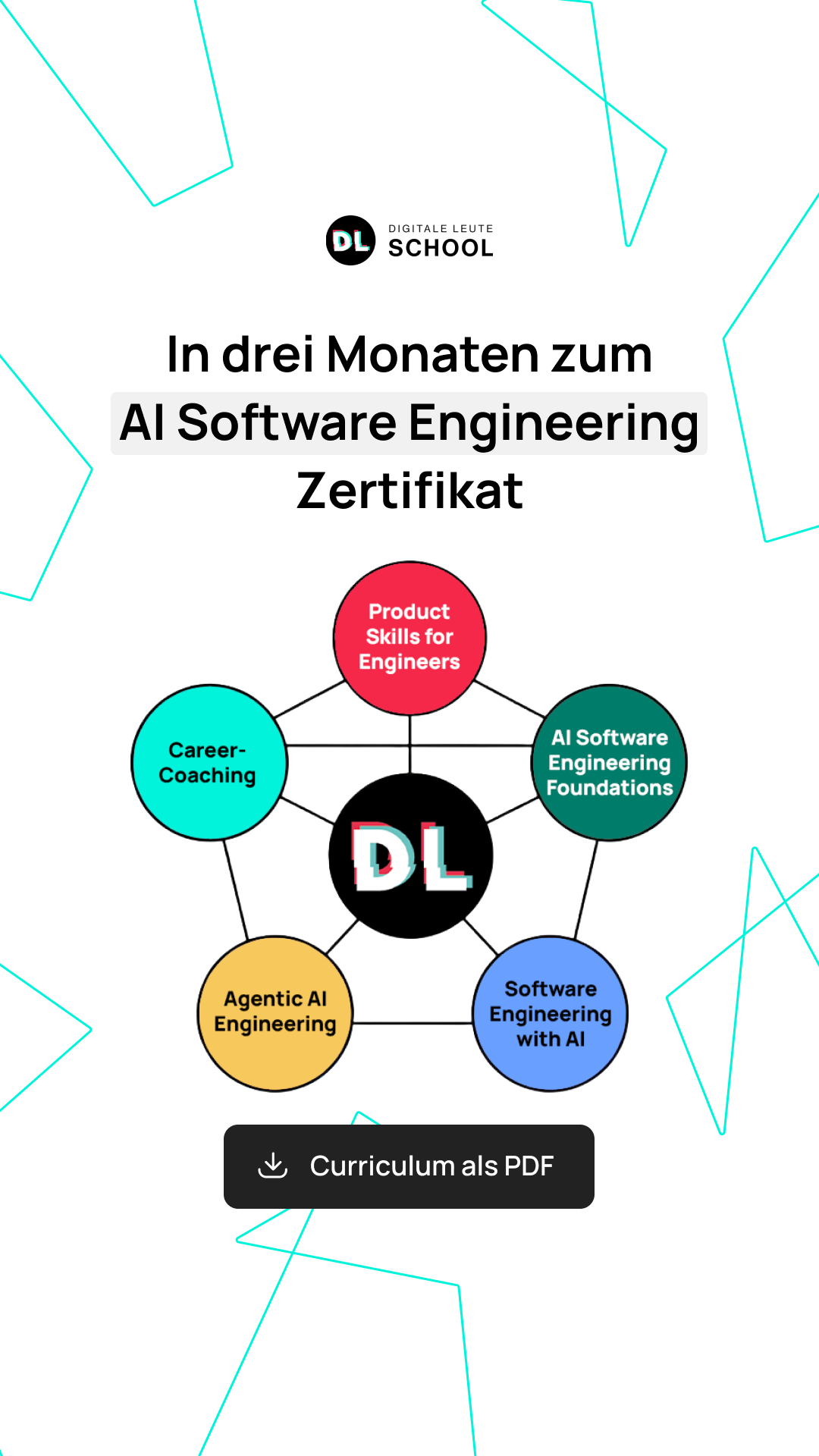 Digitale Leute Facebook ad