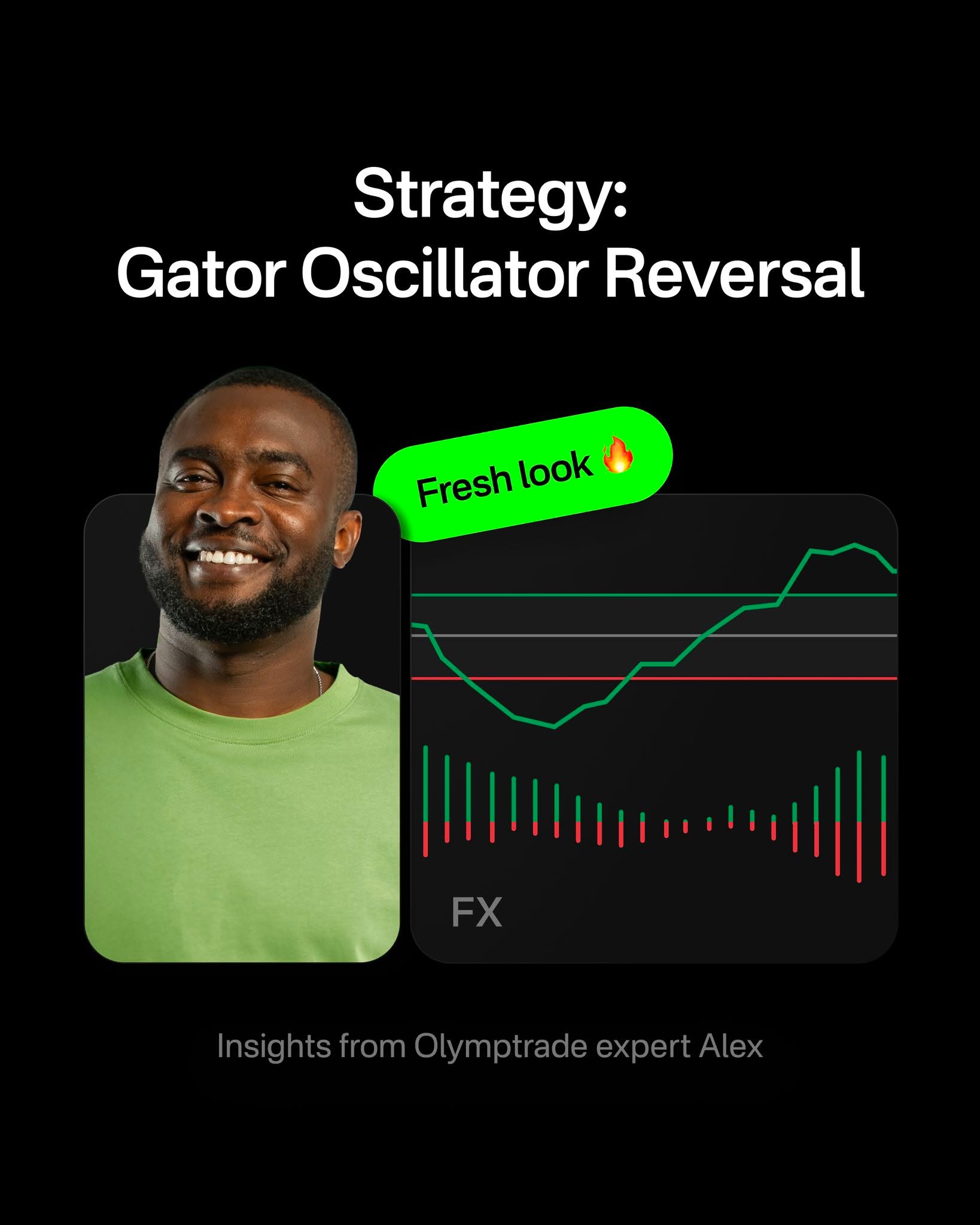 Olymp Trade Facebook ad