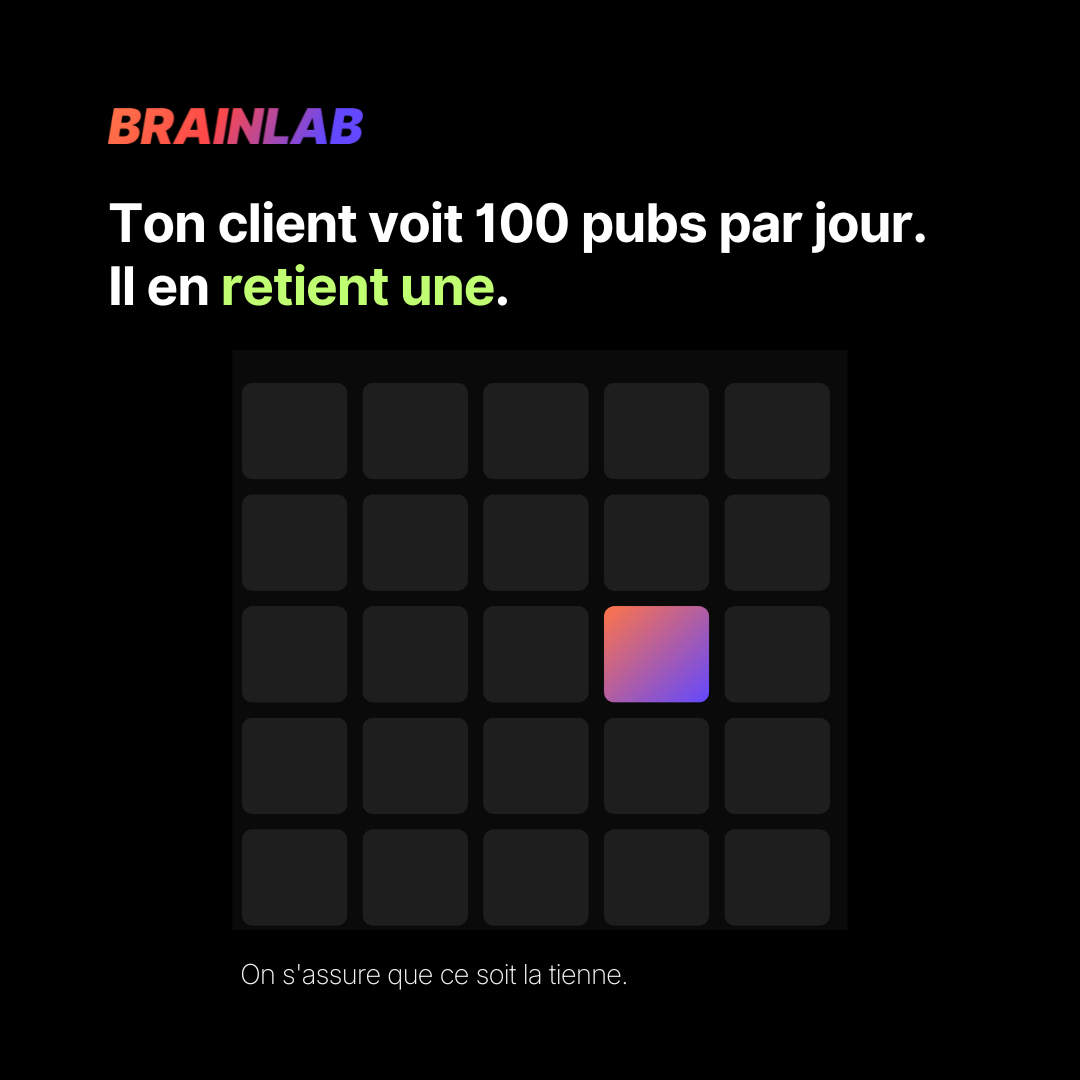 Brainlab.club Facebook ad: Réservez votre audit