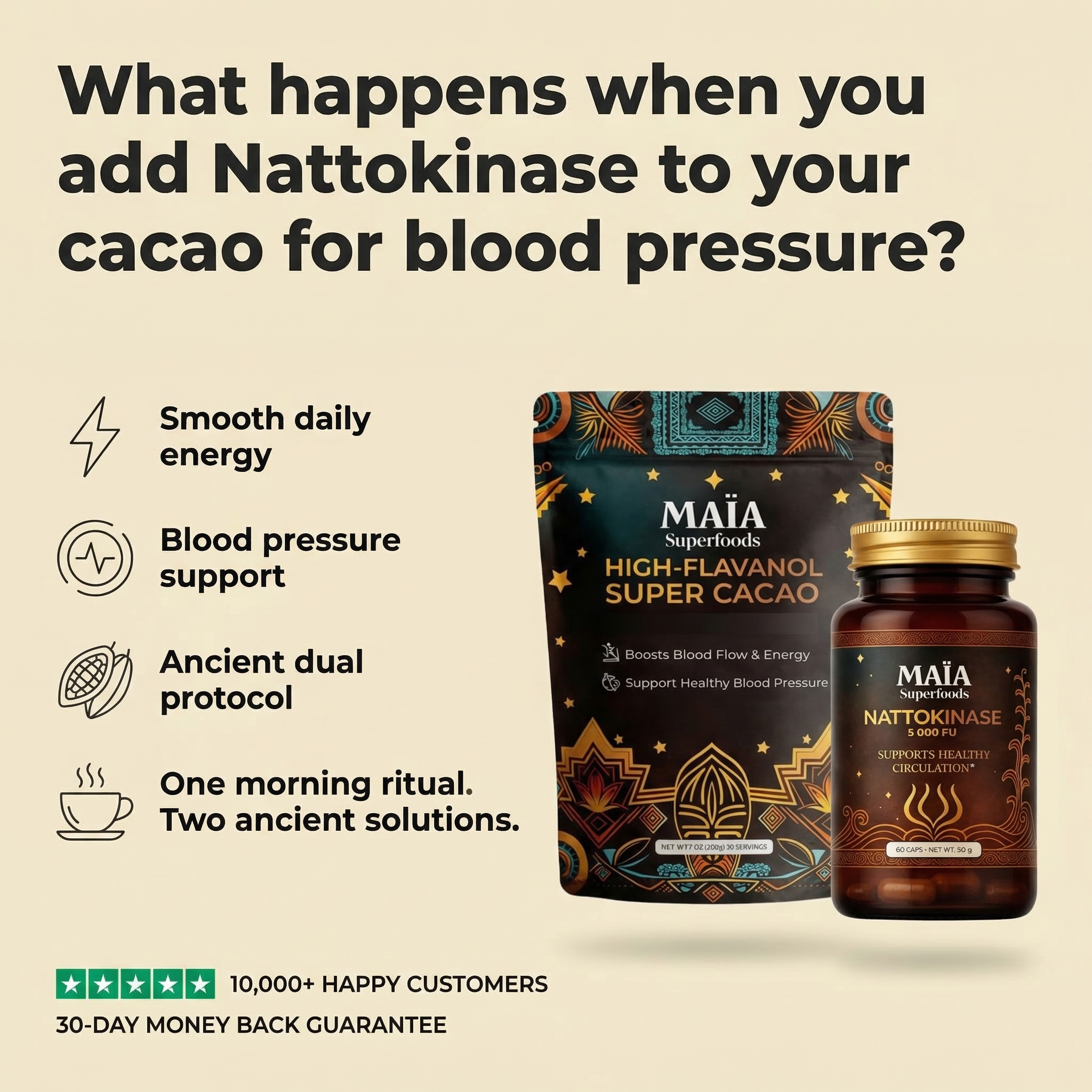 Cacao Research Institute Facebook ad
