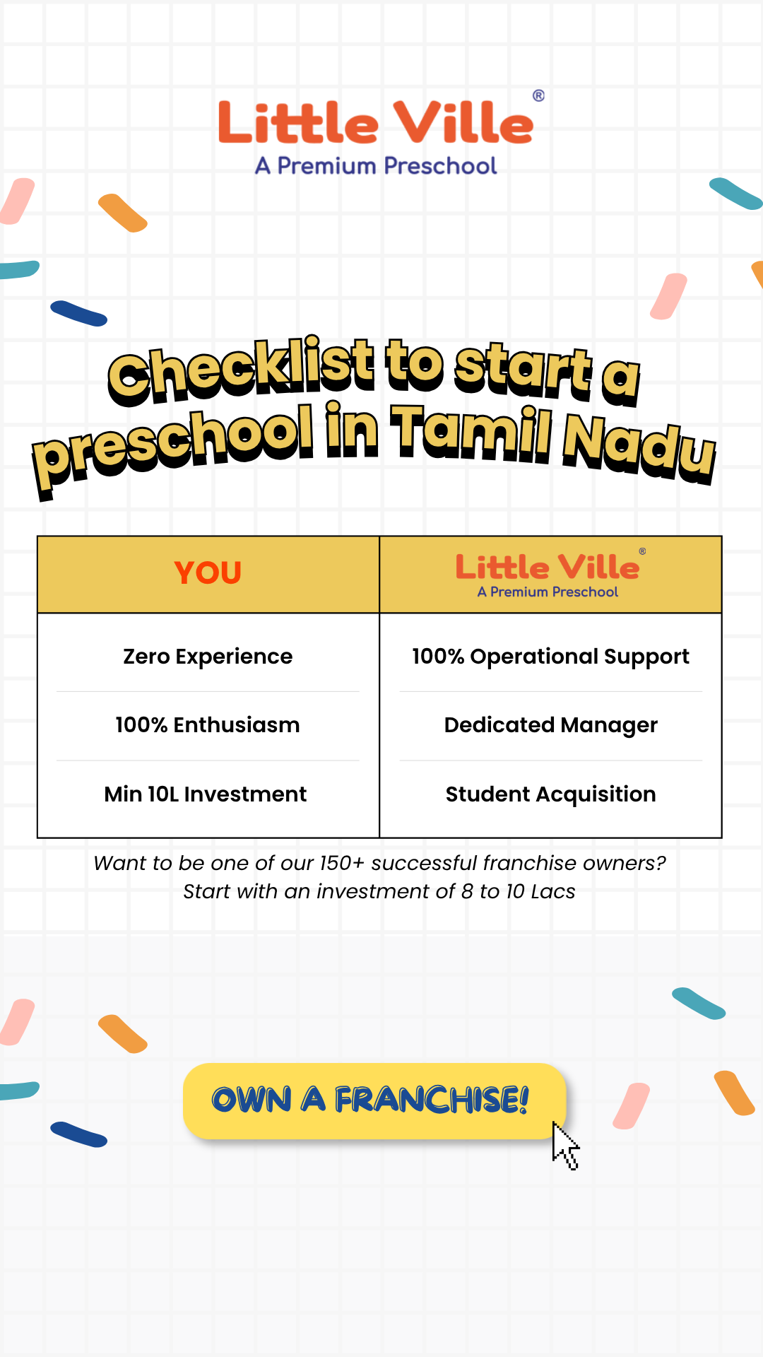 Little Ville Preschool Facebook ad: A business with purpose. Starting from ₹10 Lakhs