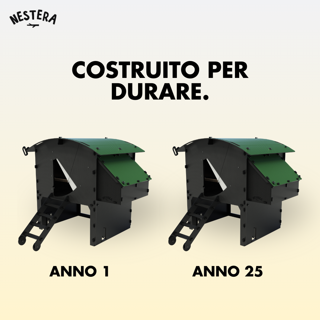 Nestera Italia Facebook ad: Costruito per durare tutta la vita