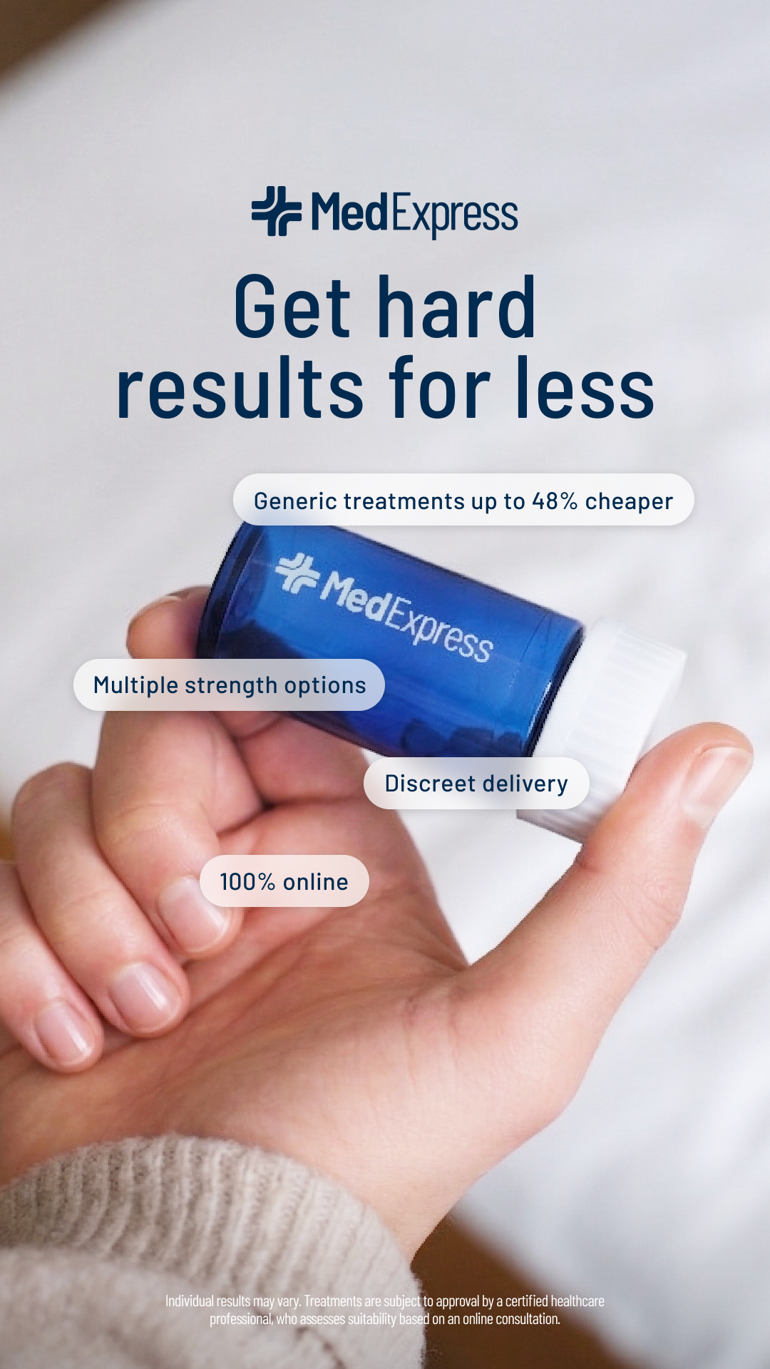 MedExpress Facebook ad