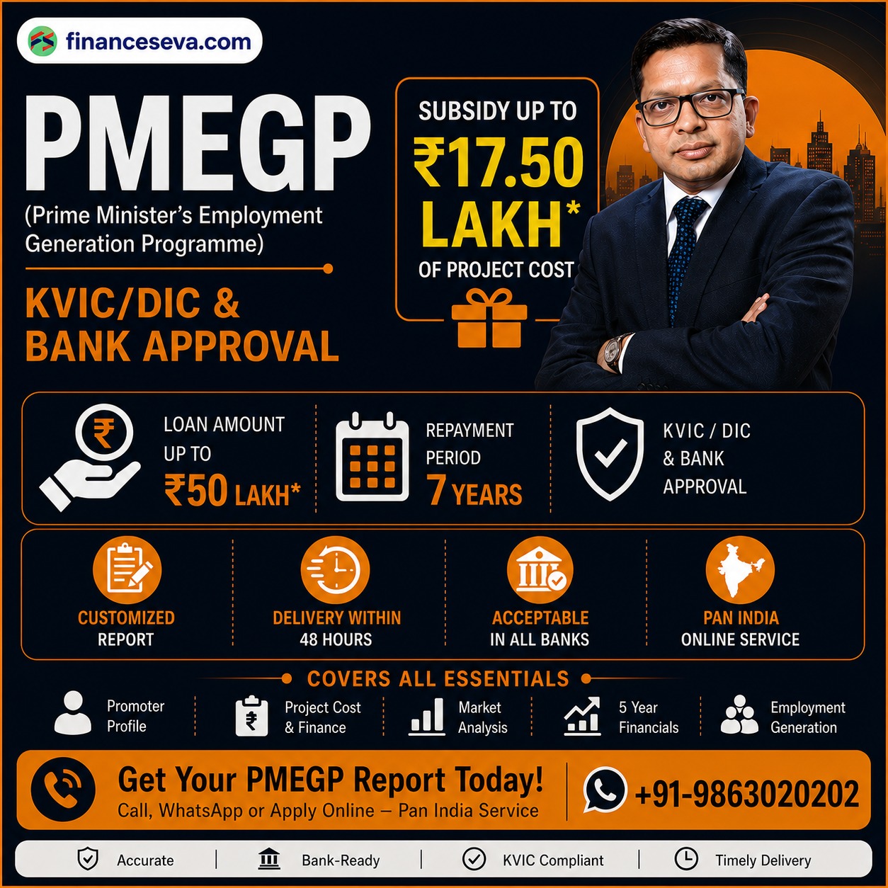 MVN Financial Advisors Private Limited Facebook ad: PMEGP Loan Project Report in 48 Hours