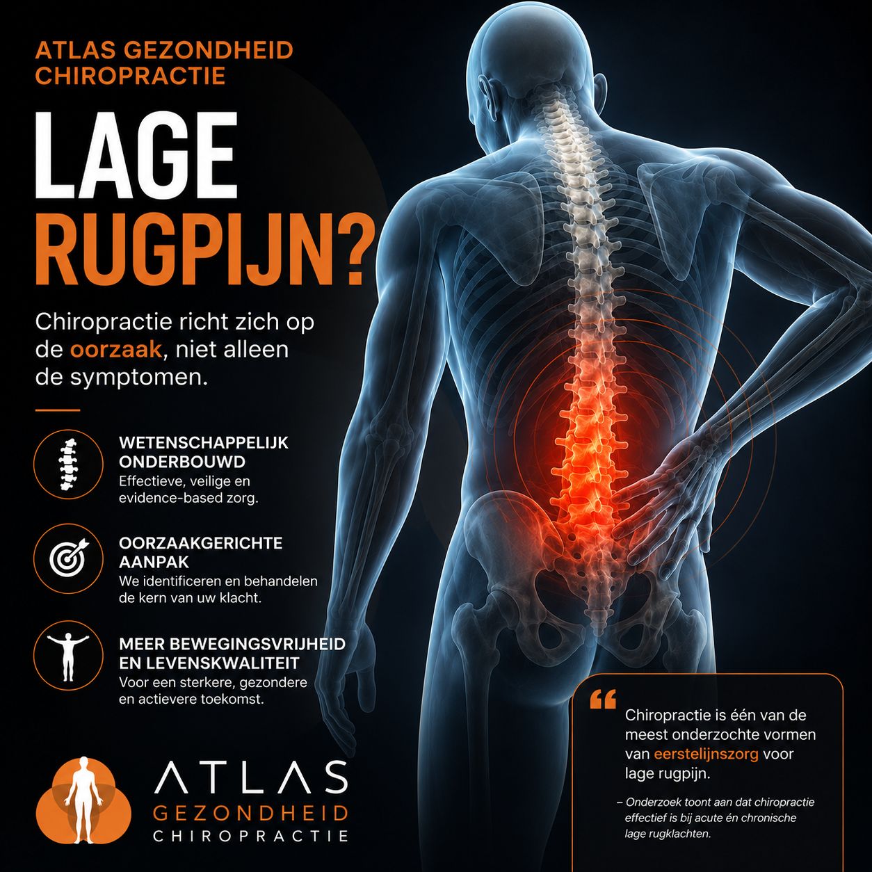 Atlas Gezondheid Facebook ad
