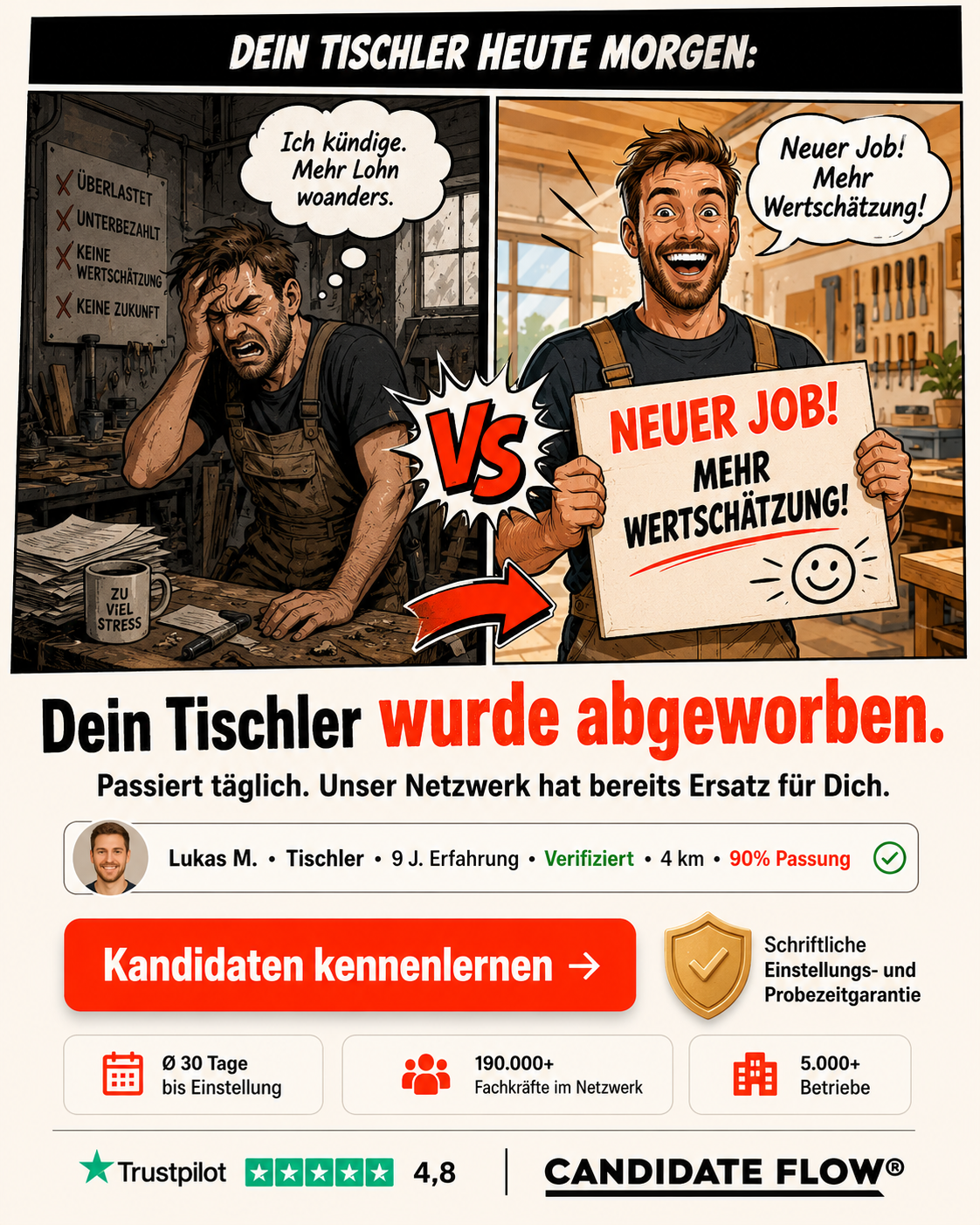 Candidate Flow GmbH - Recruiting Partner für den Mittelstand Facebook ad