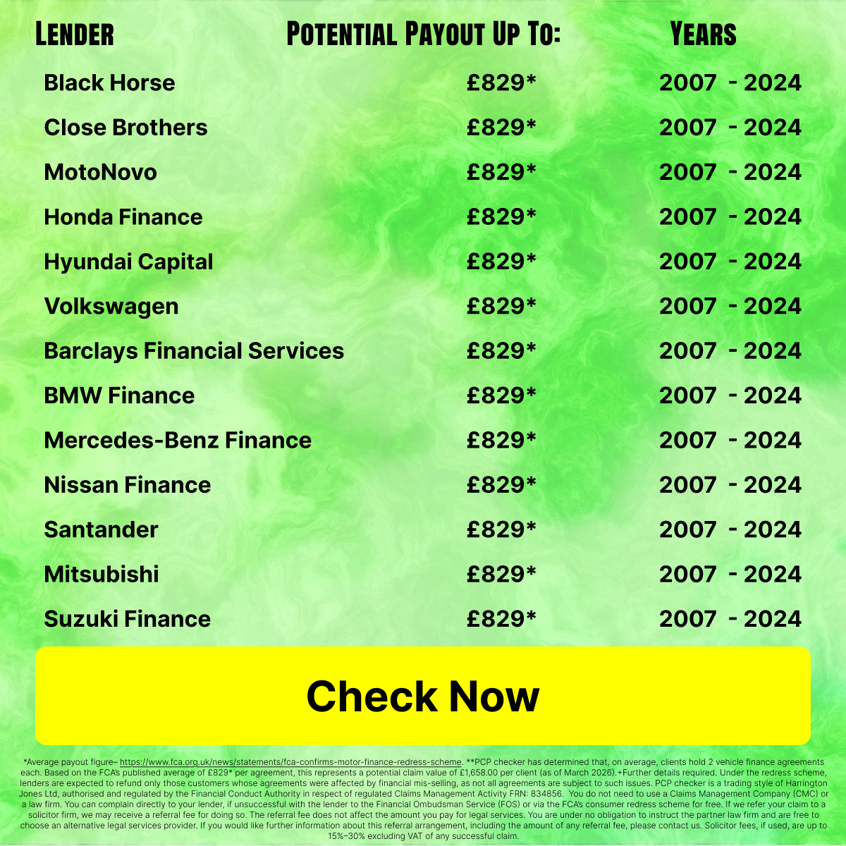 PCP Checker  Facebook ad