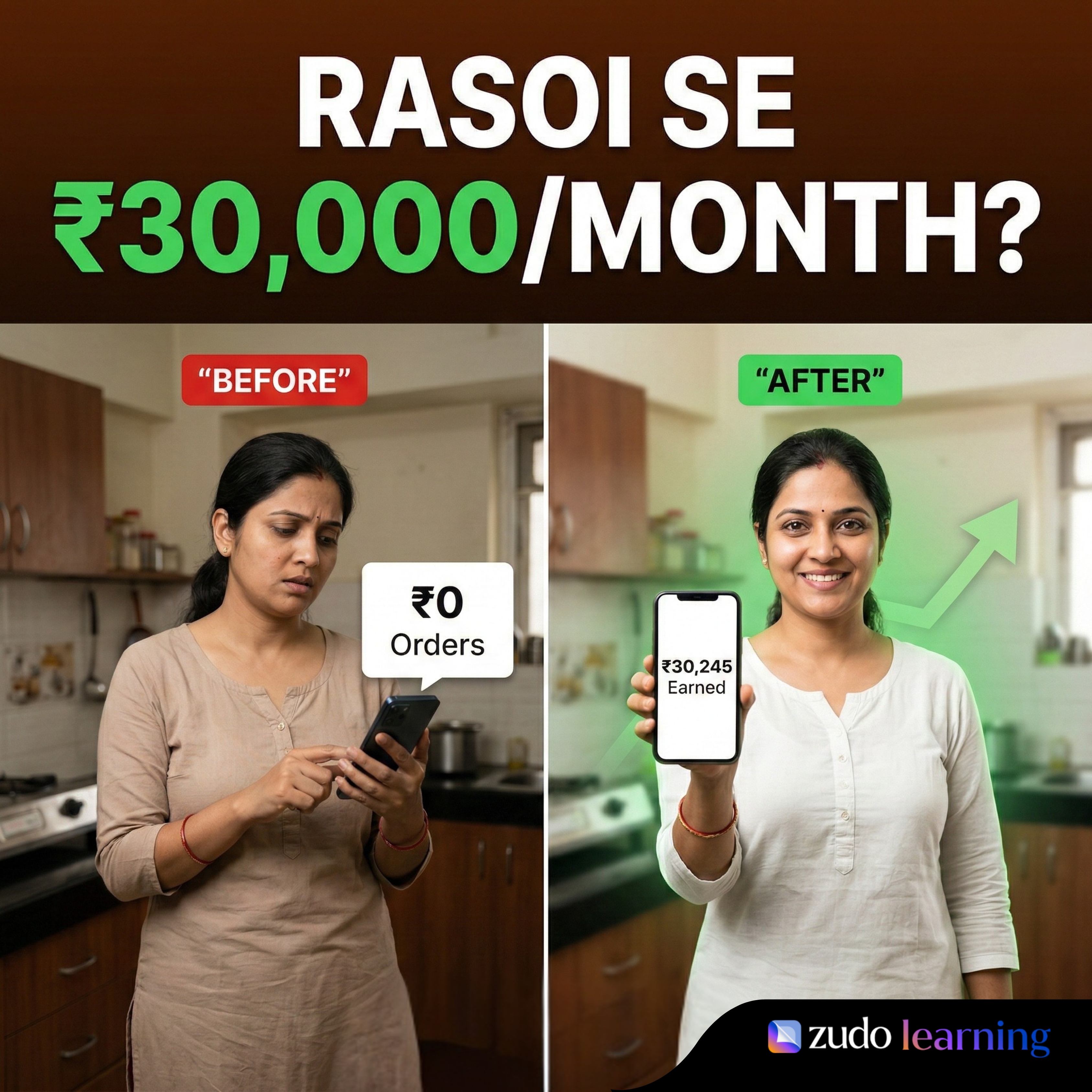 Business Growth Facebook ad