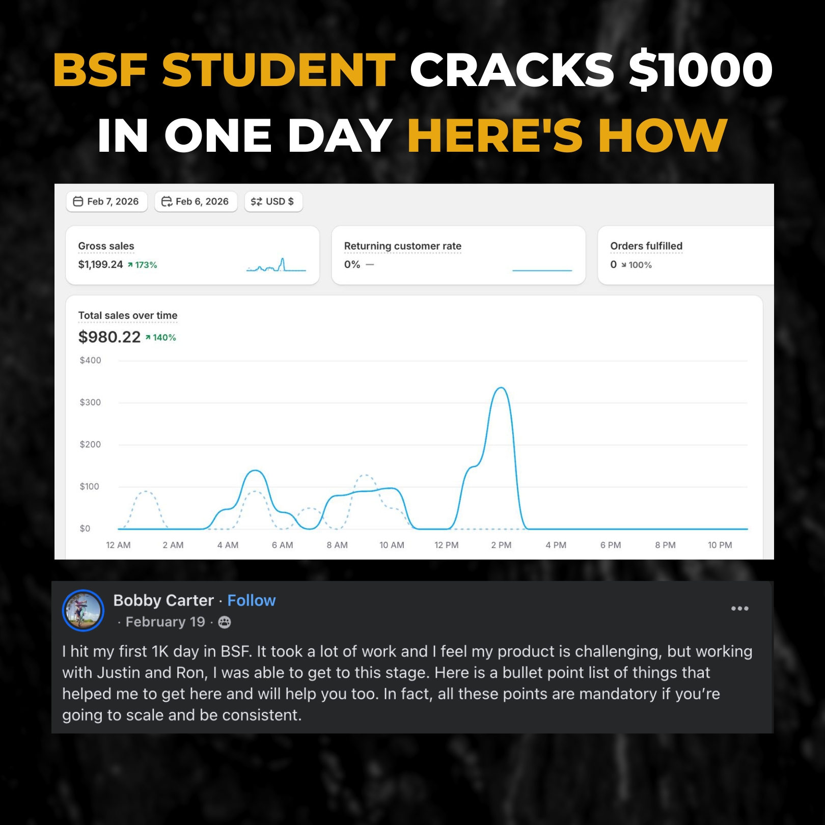 Justin Woll - BSF Facebook ad from Mar 31, 2026