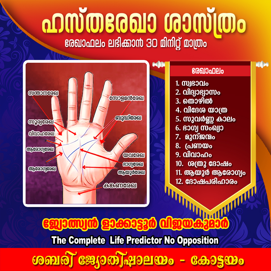 Sabari Astrology Kerala Facebook ad: രേഖാഫലം/ജാതകം Rs.250