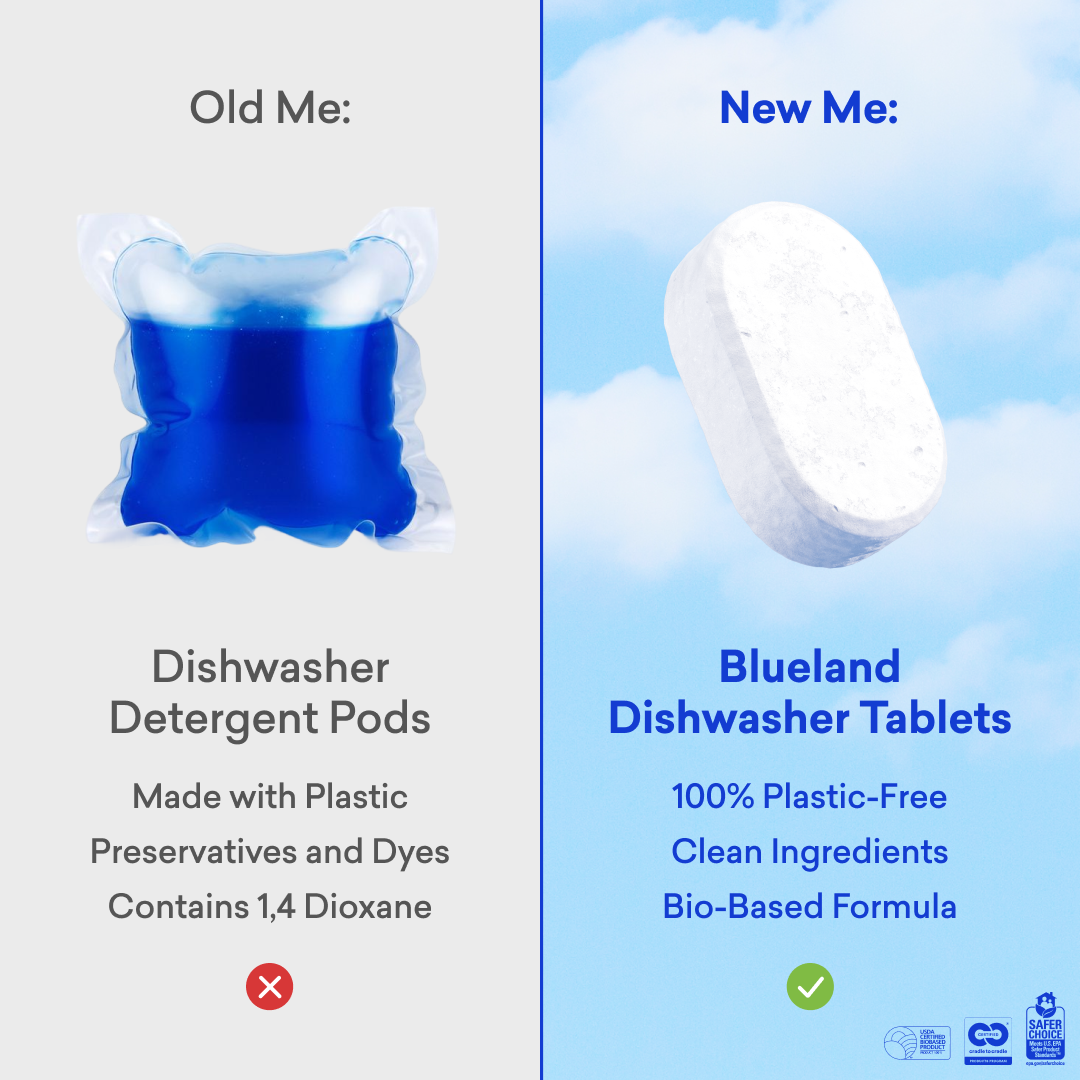 Blueland Facebook ad