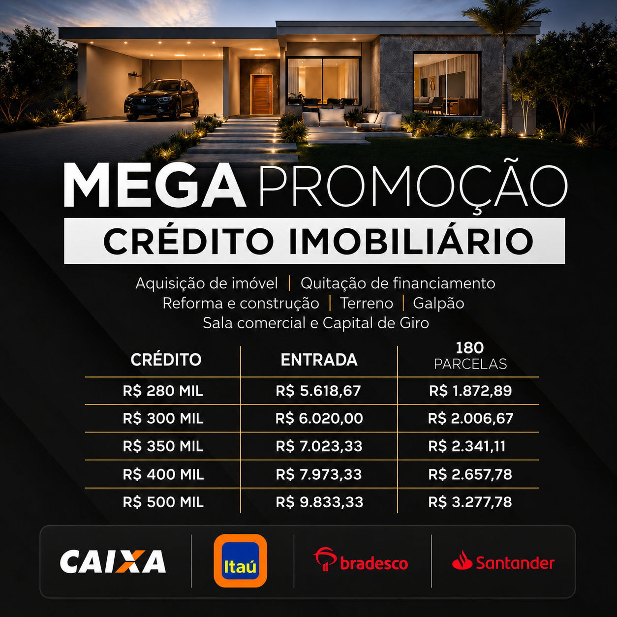 Nitro Invest Facebook ad