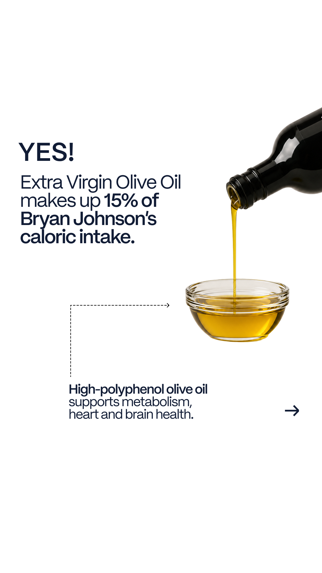 Blueprint Longevity Facebook ad: Extra Virgin Olive Oil made for Longevity